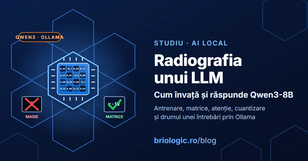 Text Scurt Radiografia unui LLM: cum învață și cum răspunde Qwen3-8B din Ollama ...